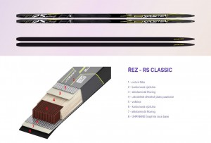 Sporten běžecké lyže - běžky RS Classic + NIS, doprodej