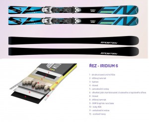 Sporten sjezdové lyže Iridium 6 + vázání PRD 12, set, + DÁREK