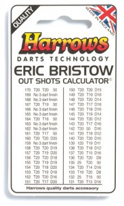 Harrows počítadlo, 26022