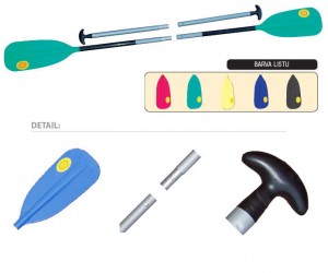 Panda kombinované pádlo 103