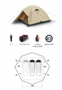 Trimm stan FRONTIER, 2-3 osoby, durawrap