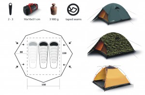 Trimm turistický stan OHIO, 2-3 osoby, durawrap