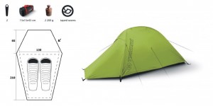 Trimm stan DELTA D, 2 osoby, dural