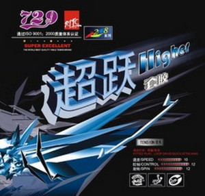 Friendship potah na ping pong pálku RITC 729 Faster