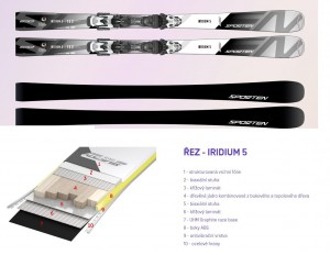 Sporten sjezdové lyže Iridium 5 + vázání PRD 12MBS, set + DÁREK